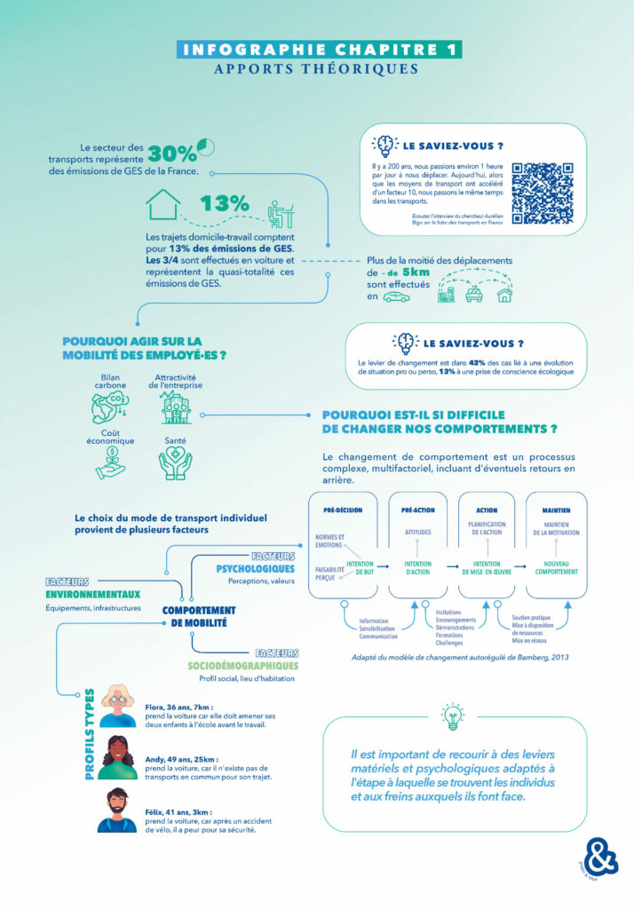 info-chapitre1-calameo