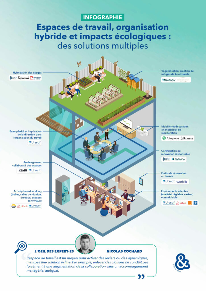 infographie_2_chaire