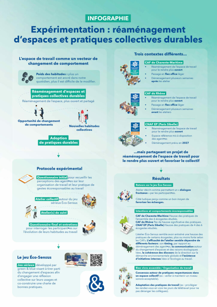 infographie_3_chaire