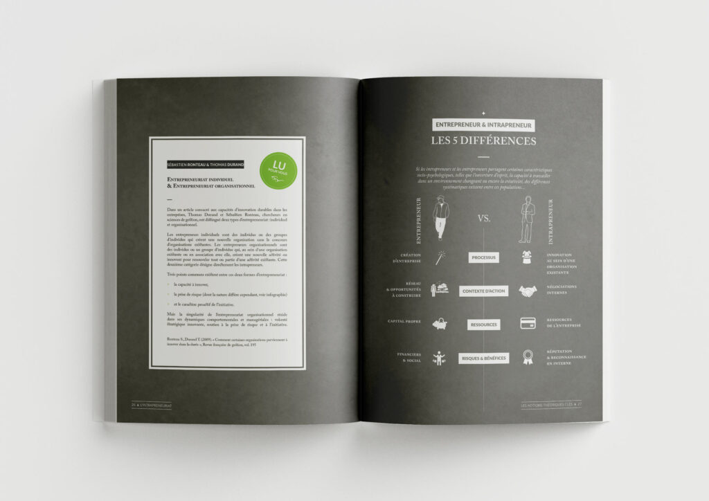 p26-27-mockup-intrapreneuriat