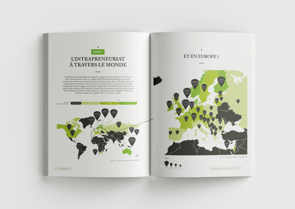 p50-51-mockup-intrapreneuriat